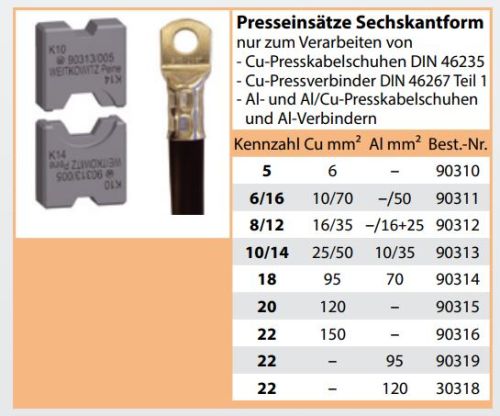 90311 Presseinsätze Sechskantform 10/70mm² für Cu-Presskabelschuhe DIN 46235 / Cu-Pressverbinder DIN 46267 Teil 1 -/Al- und Al/Cu-Presskabelschuhe und Al-Verbinder Weitkowitz