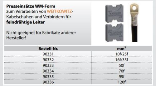 90331 Presseinsätze WM-Form 10f/25f mm² für Kabelschuhe und Verbinder für feindrähtige Leiter 